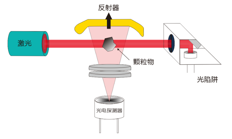 0bc97a2e-9810-4927-b647-0923a93cb281.png